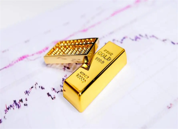 黄金回收价格，重庆黄金典当